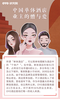 OYO酒店发布业内首份《中国单体酒店业主大数据报告》