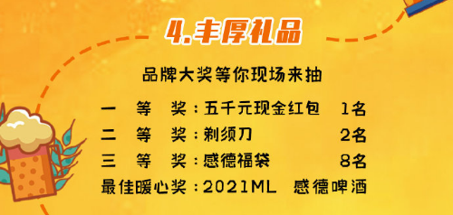 4罐变2吨，广州一市民意外获11年啤酒大奖！